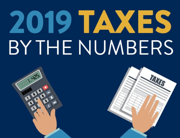 Infographic: 2019 Taxes by the Numbers