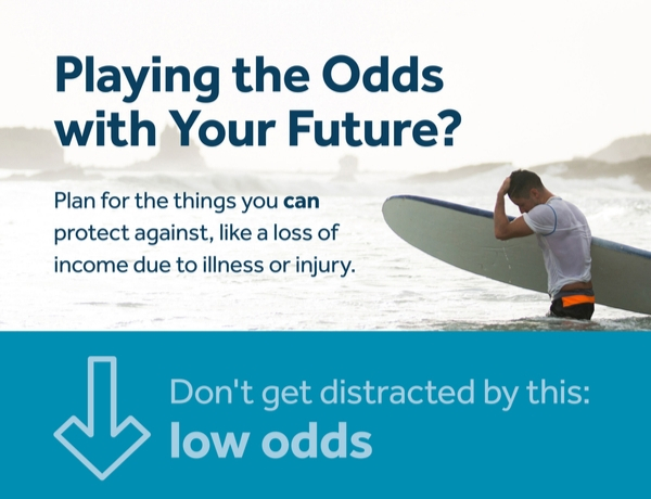 Infographic: Playing the Odds With Your Future?