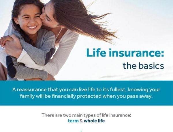 Infographic: Life Insurance: The Basics